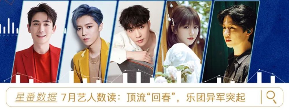 杨颖|无争议，无杨颖