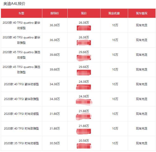 奥迪a4l|新款A4L北京66折促销 quattro四驱顶配不到30万