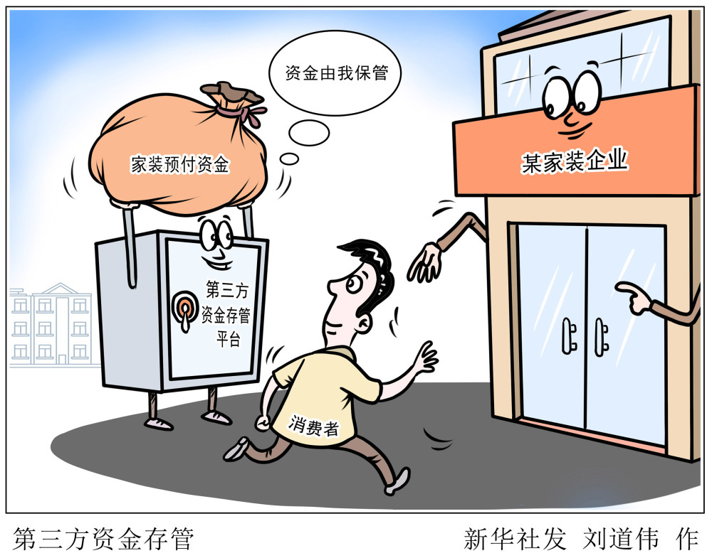 图表·漫画)【服务】第三方资金存管_腾讯新闻