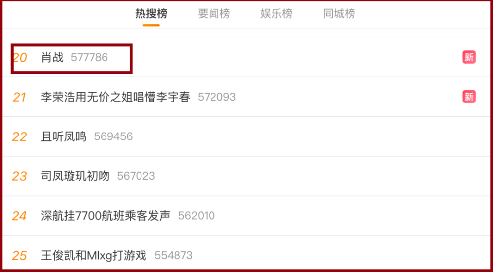 肖战|公开道歉22天后，工作室的一段视频让肖战重回热搜榜