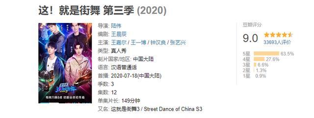 街舞3|《街舞3》口碑出现隐患，五位嘉宾成主导，舞者陪衬意义何在？