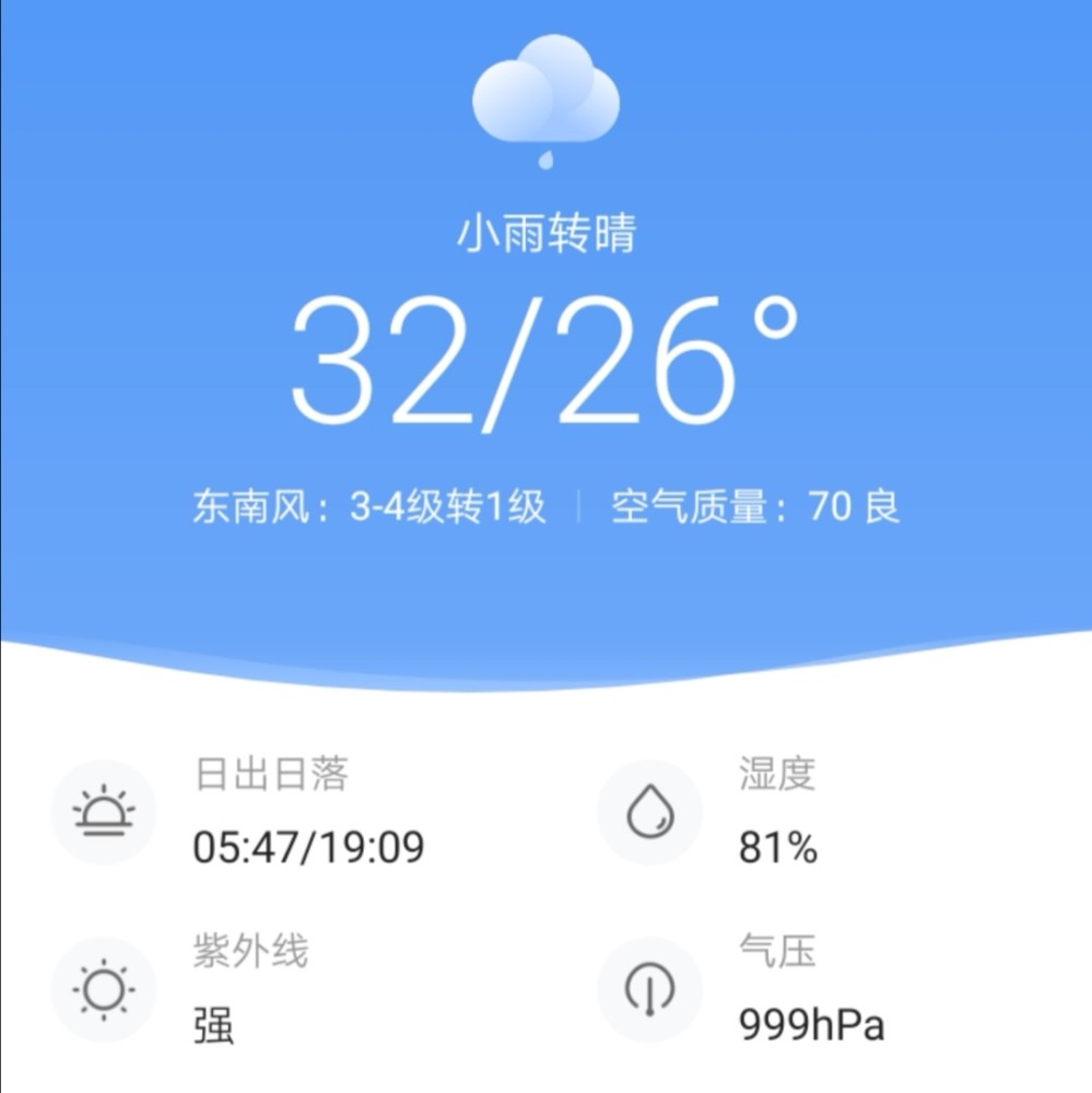 武汉 确定了 小雨转晴 天气 8月11日启动 最新天气情况 腾讯新闻