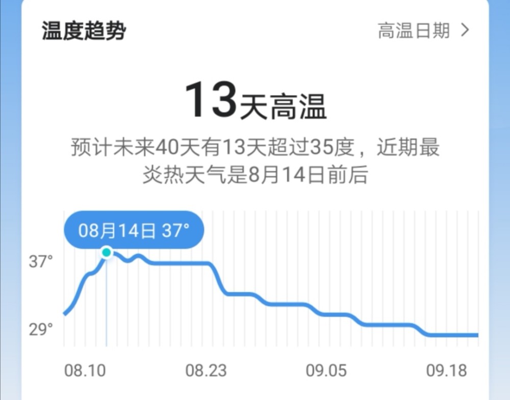 武汉 确定了 小雨转晴 天气 8月11日启动 最新天气情况 腾讯新闻