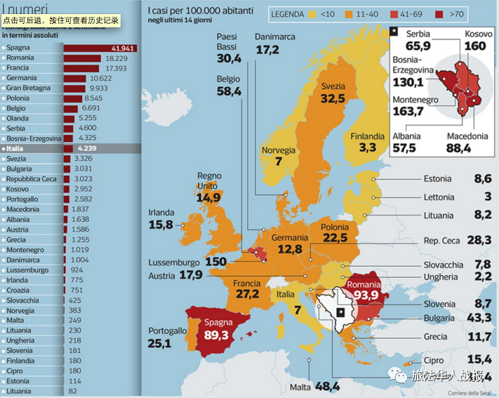 法国_社会|法国三日增4854例！仍在万人狂欢 抗疫还被世卫点赞！经济复苏需两年