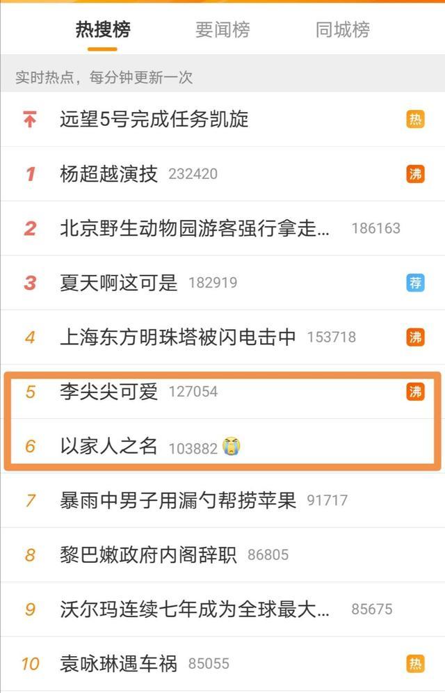 收视率|首播收视率破1.2，谭松韵新剧要火，全员演技在线，笑点泪点齐飞