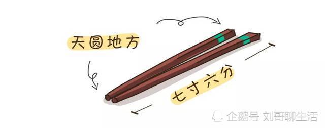规定16两为1斤,筷子的长度为7寸6分?