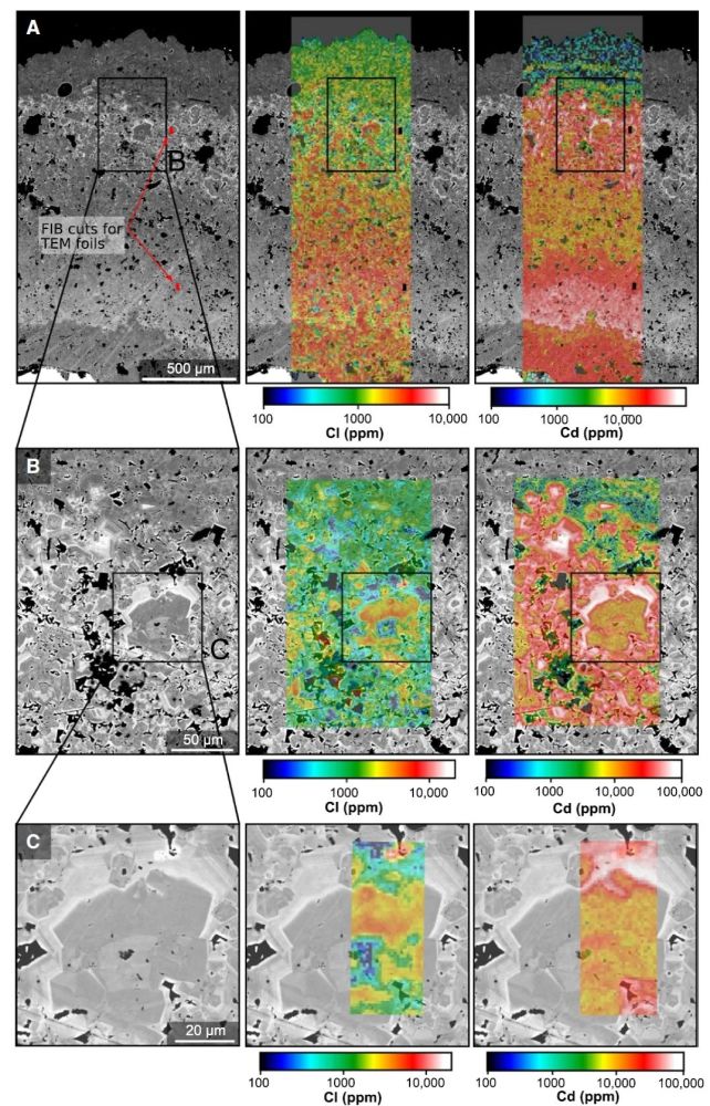 geology|《Geology》2020年第8期论文导读（上）