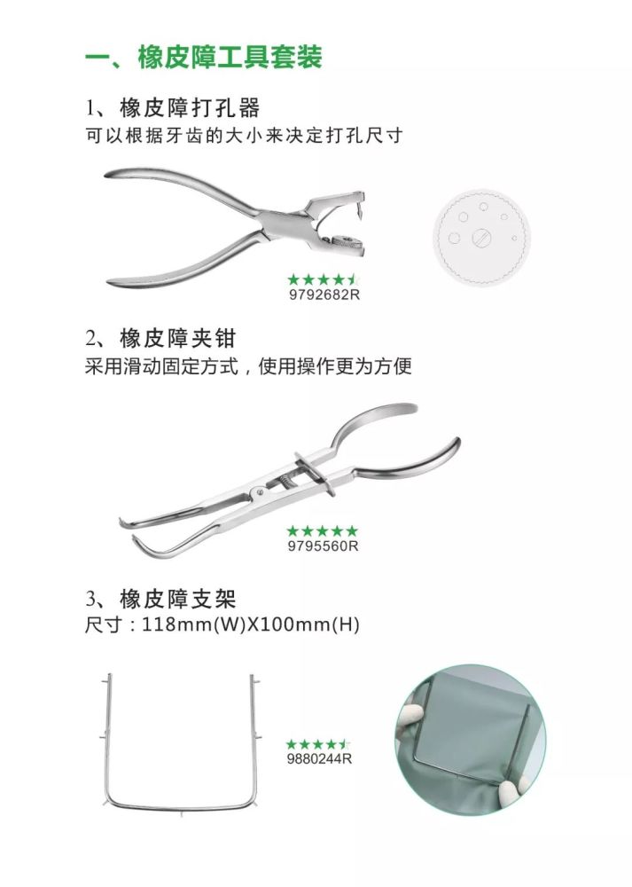 橡皮障如何使用你们都学会了吗?_腾讯新闻