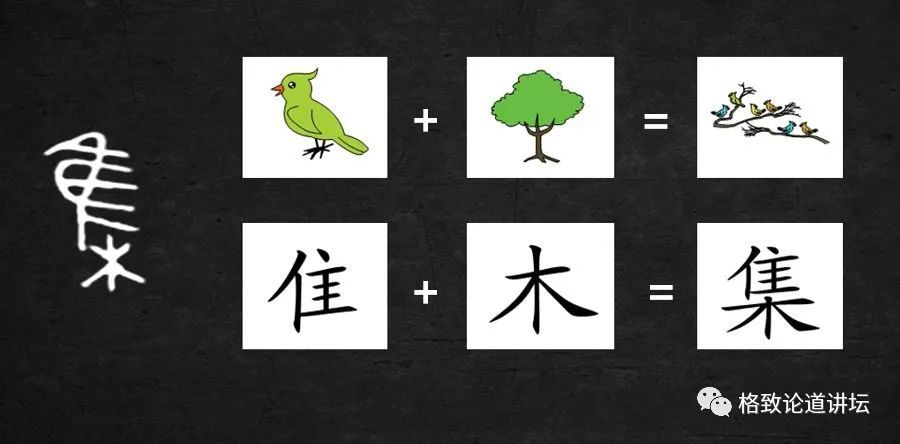 汉字|世界四大古文字体系，为什么只有汉字流传至今？