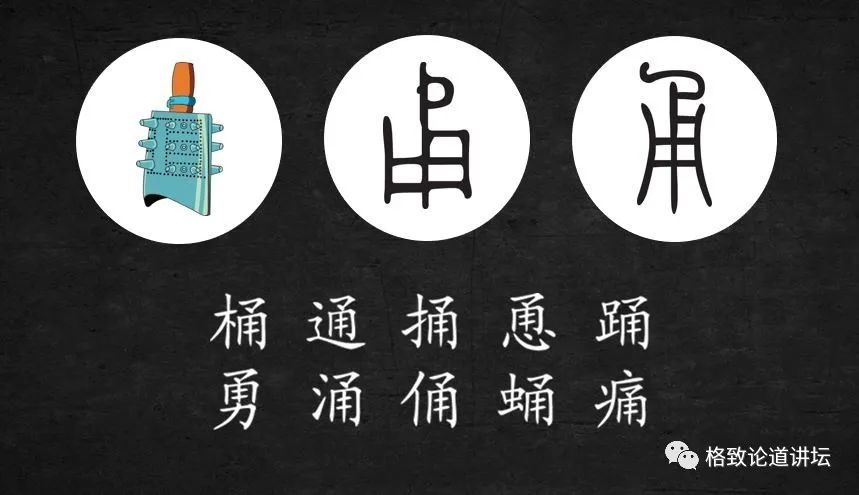 汉字|世界四大古文字体系，为什么只有汉字流传至今？