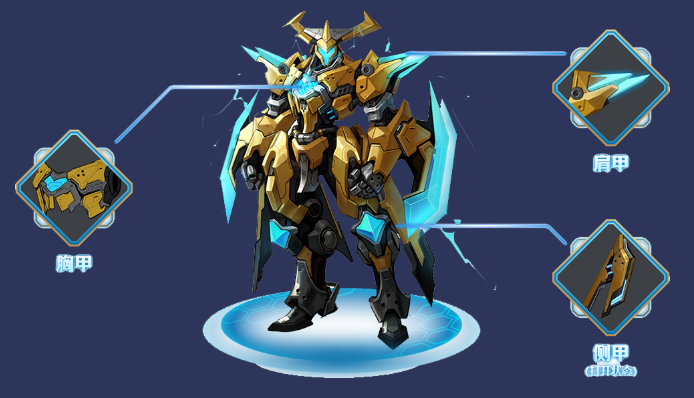 王者荣耀:墨子金属风暴重做特效,全新机甲风皮肤值得买吗_腾讯新闻