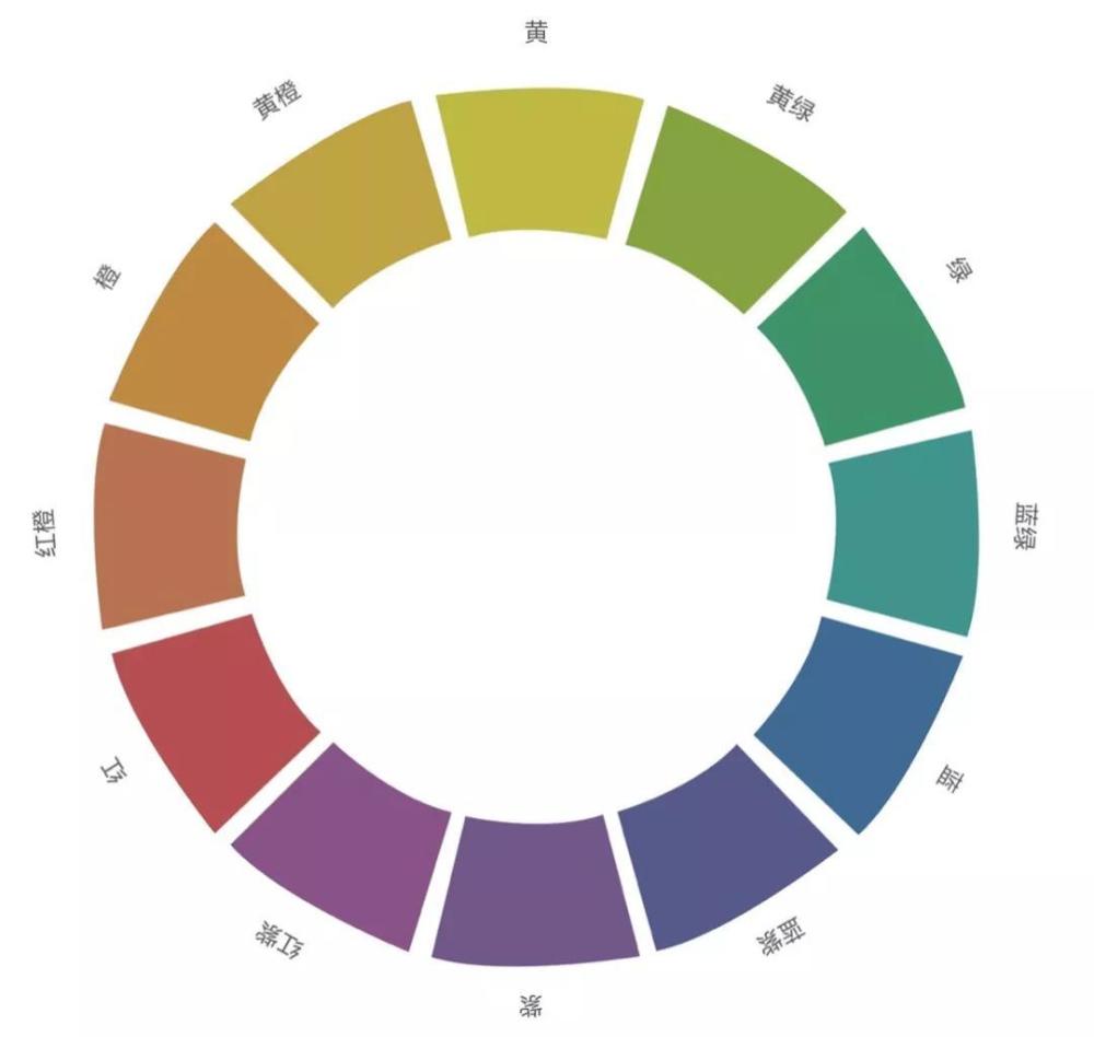 出其不意的新中性色影响力