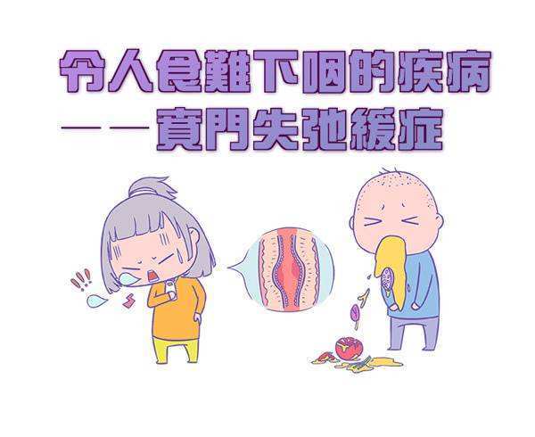 吃饭之后堵住下不去:贲门失弛缓症_腾讯新闻
