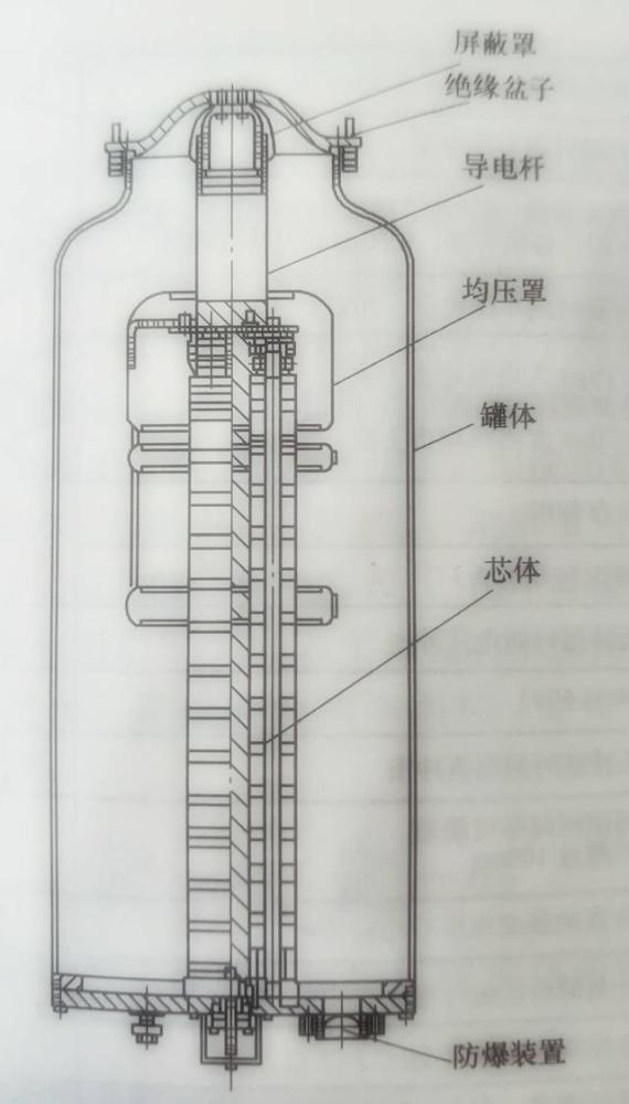 某型号gis用金属外壳避雷器结构示意图