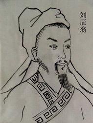 刘辰翁|刘辰翁：他是词学评论家，也是爱国词人，他的词作有怎样的特点？