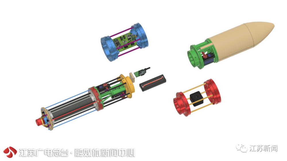 火箭_军事武器|南京大一学生自制火箭成功发射＋回收，竟然花了这么多钱……