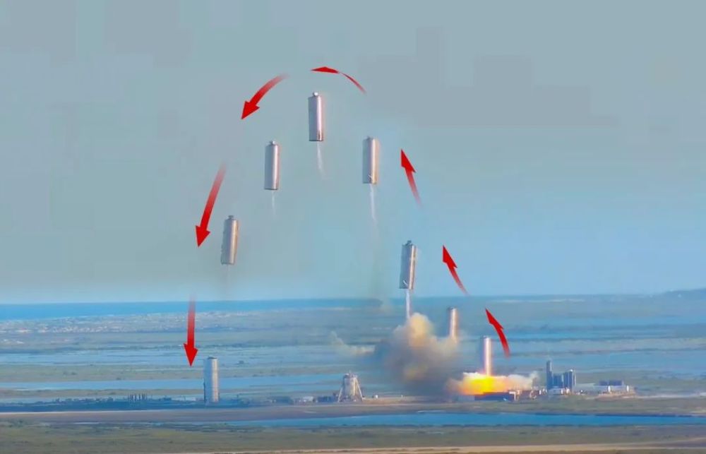 星舰|SN5惊世一跃并不完美，至少两处需要改进升级，后续任务怎么飞？