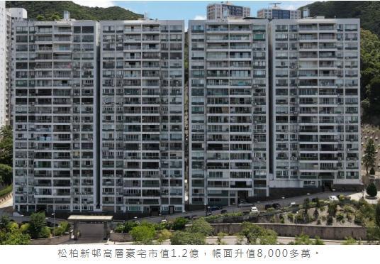 容祖儿|40岁容祖儿太有钱！手持7亿物业坐拥5套豪宅，投资理财有眼光