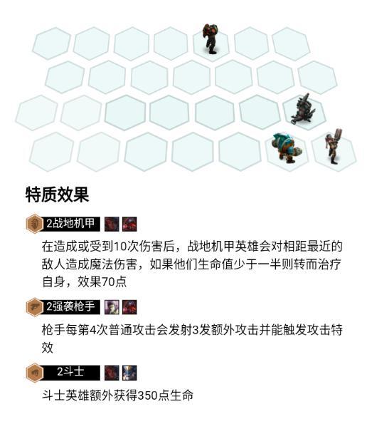 云顶之奕10.16：冷门阵容未来斗枪刺介绍攻略