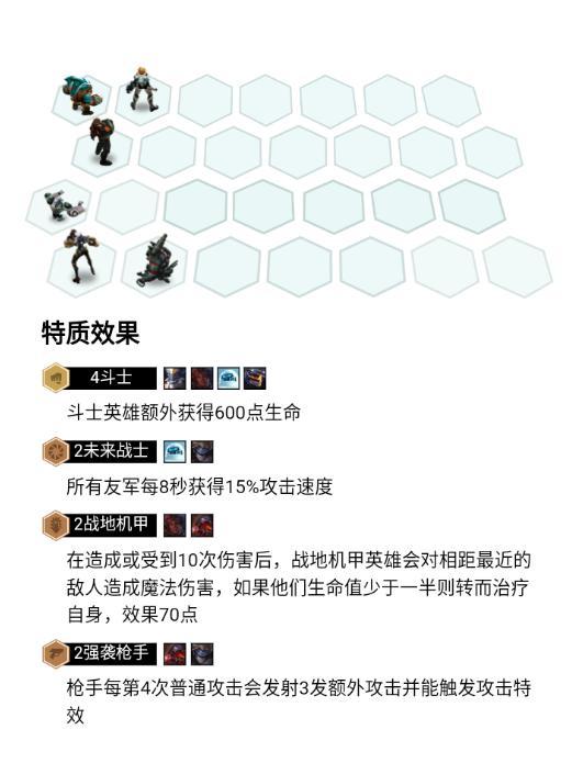 云顶之奕10.16：冷门阵容未来斗枪刺介绍攻略