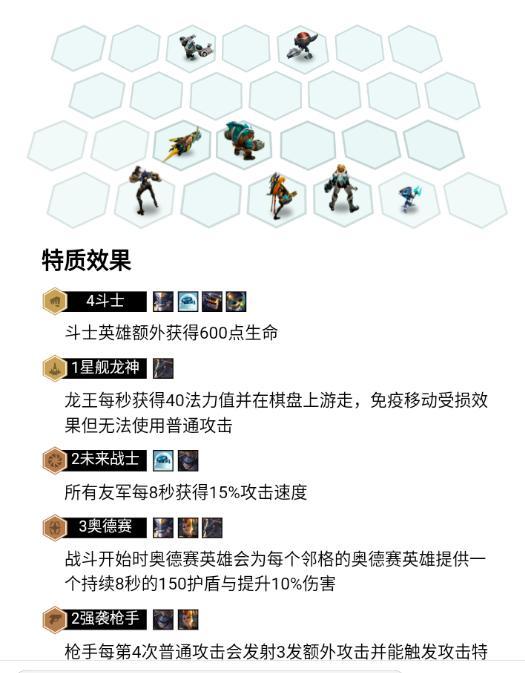 云顶之奕10.16：冷门阵容未来斗枪刺介绍攻略