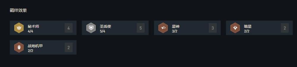 云顶之奕10.16版本：最肉的上分阵容圣盾蛇女攻略