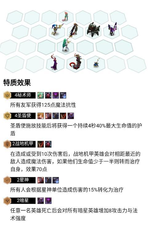 云顶之奕10.16版本：最肉的上分阵容圣盾蛇女攻略