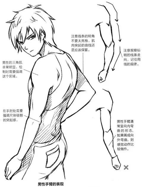 动漫人物手臂的绘画方法