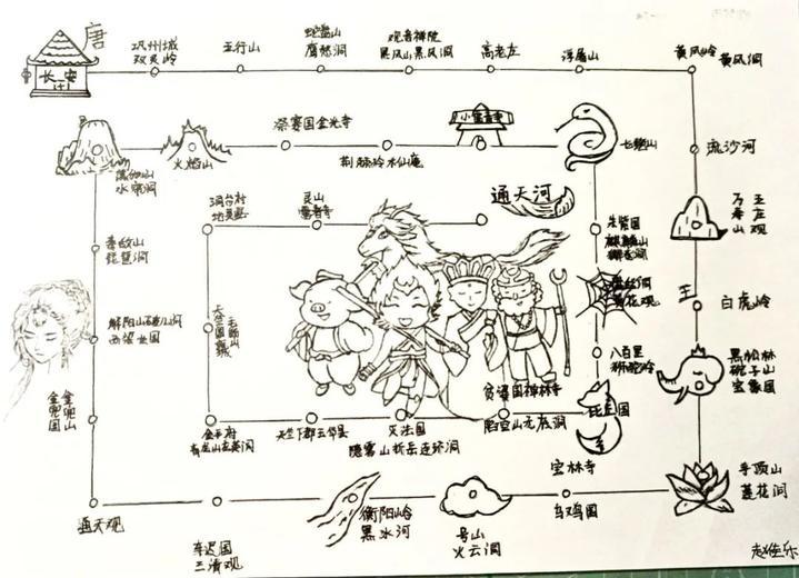 杭州市文暉實驗學校的初一新生,重讀《西遊記》後,手繪