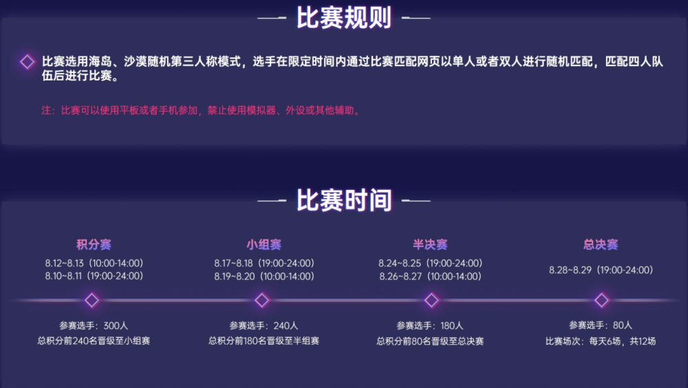 虎牙“吃鸡”巅峰杯拉来三百多个吃鸡主播PK，不求人柯南赫然在列