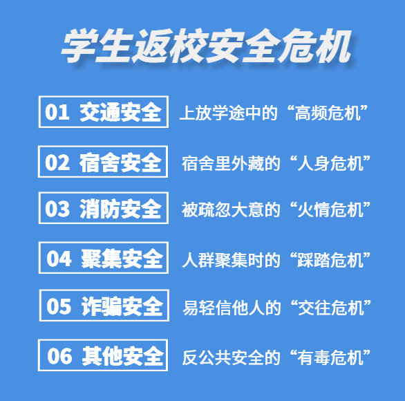 北京|北京开学时间定了！赶紧收藏这份“学生版”安全返校作业！