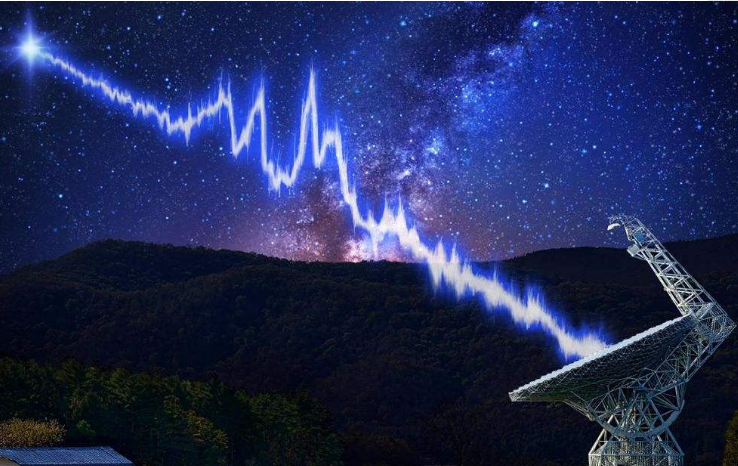 光年|15亿光年外传来的重复信号，被科学家发现6次，能回应吗？