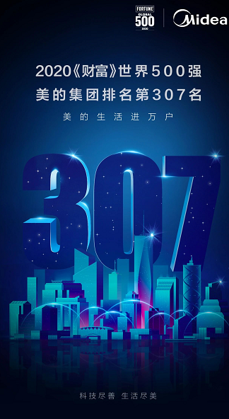 美的排行_美的集团-中国家电综合实力排名第一品牌(2)