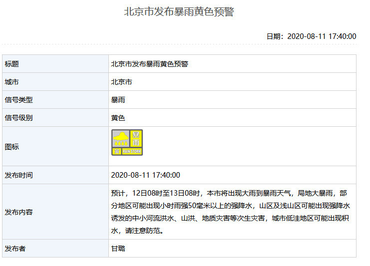 北京市发布暴雨黄色预警，提前做好防范！