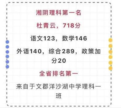 连续2年复读生成高考状元 应届生机会被挤占 高分复读引争议 腾讯新闻