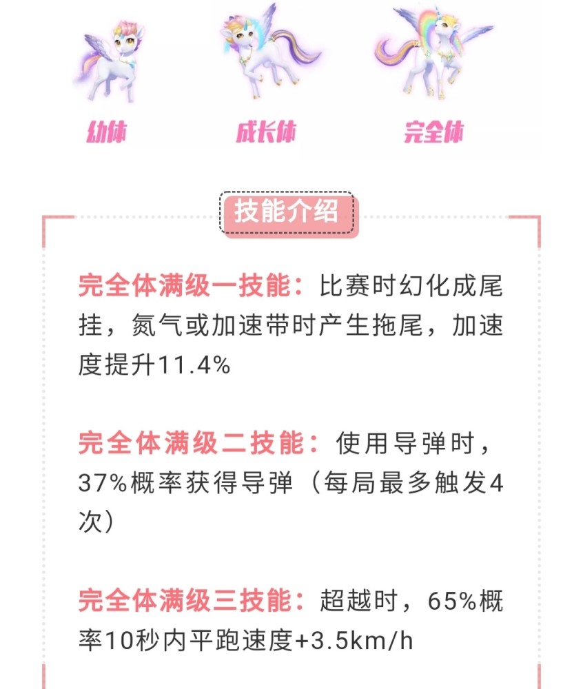 手游飞车宠物排名_QQ飞车手游:最强道具辅助宠物返场!