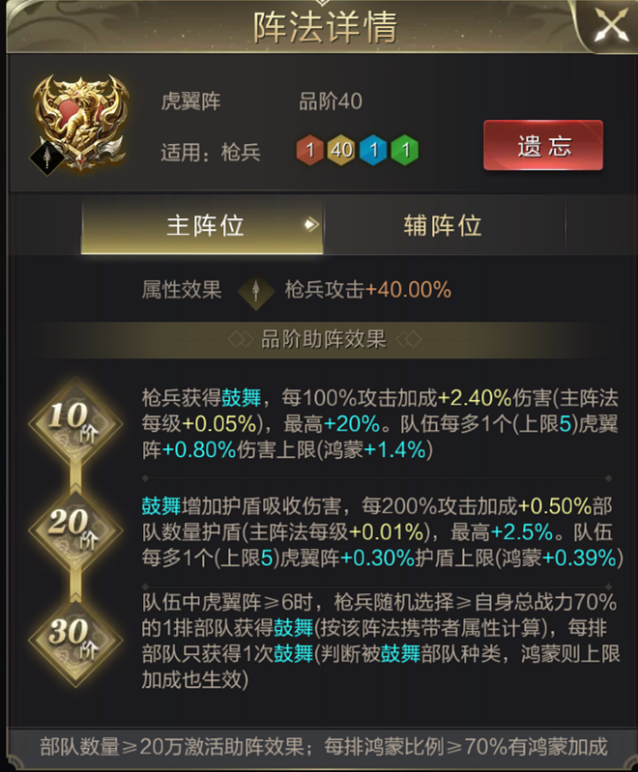 虎翼阵:主阵位除了40%的攻击加成(盾和攻城车的阵法与输出兵种不一样)