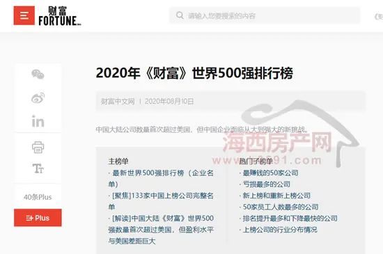 关注2020财富世界500强发布福州2家上榜分别是