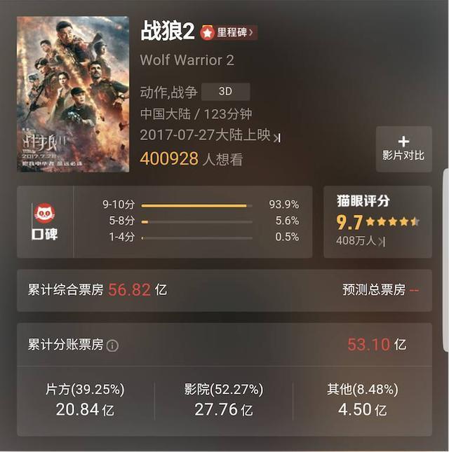 《战狼2》里露脸几秒,却拿最多"片酬",吴京是将,他就是军师