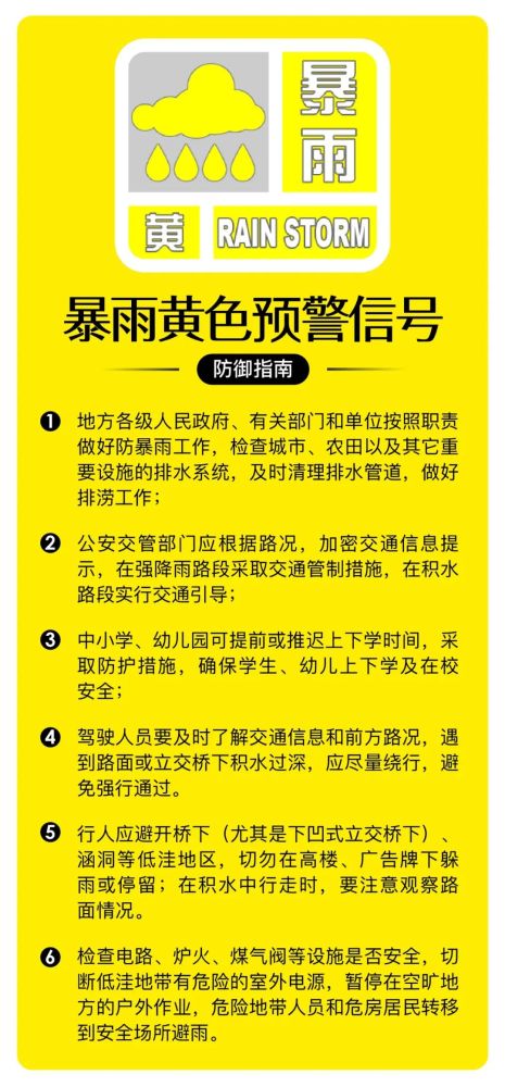 暴雨|暴雨预警！请收好这份灾害防御指南