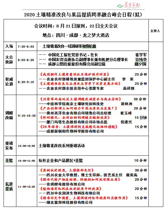 熏蒸|土壤“板馋贫浅酸咸脏杂”八大难，熏蒸消毒克多顽疾！