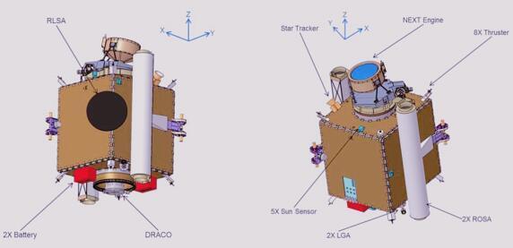 小行星|小行星，我们已经忍你很久了！这次轮到人类出手了