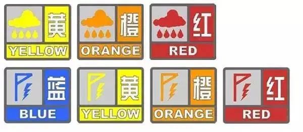 暴雨|甭管暴雨来不来，你先看完这篇文章再说，关键时刻能救你命！