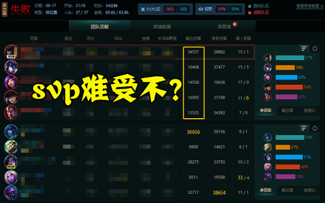 Adc的无效输出概念 从s7香炉版本开始 到s8就已经不存在了 腾讯新闻