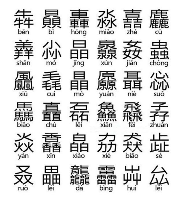 11个与动物有关的三叠字 认识3个是正常人 超过7个的都是大神 腾讯新闻