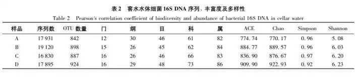微生物|为什么人类要过滤水，动物却可以直接喝生水？