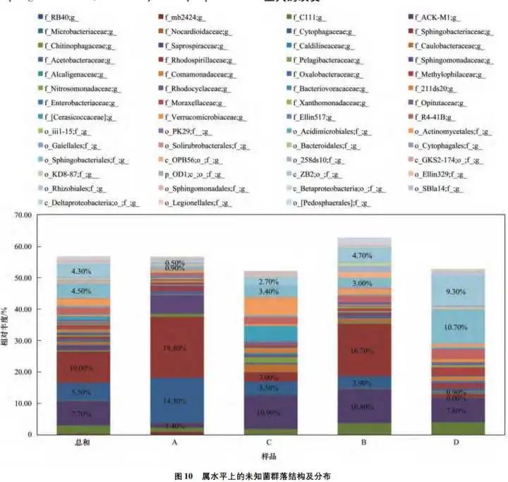 微生物|为什么人类要过滤水，动物却可以直接喝生水？