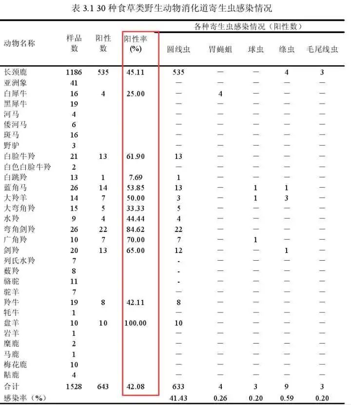 微生物|为什么人类要过滤水，动物却可以直接喝生水？