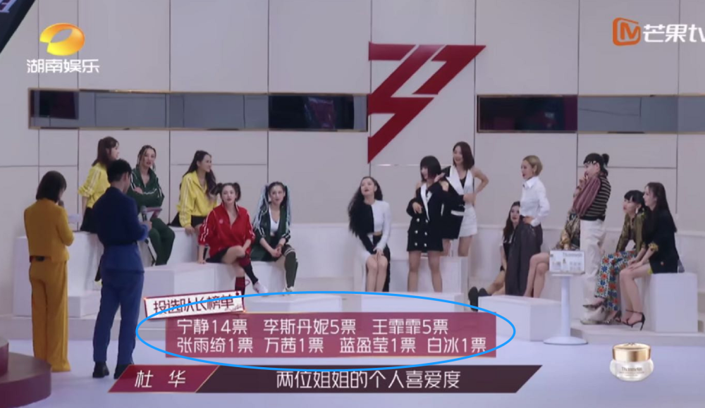 乘风破浪的姐姐|《浪姐》王霏霏没选宁静当队长，却自愿去了宁静组，被安排了？