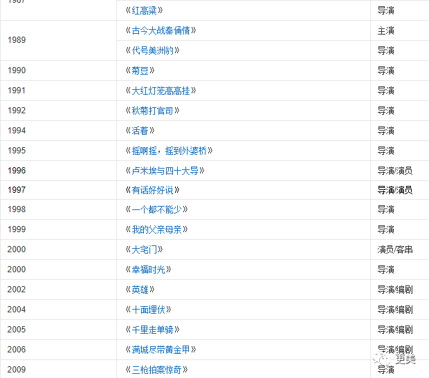 张艺谋|搭档千玺，碾压小黄鸭，00后最强资源花出现了！